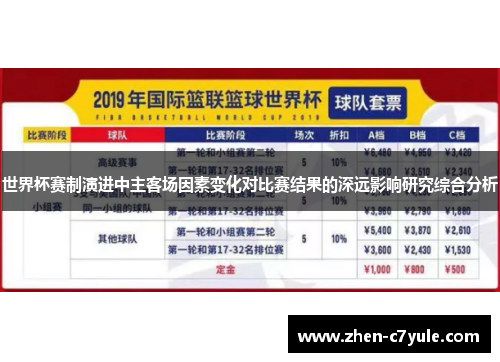 世界杯赛制演进中主客场因素变化对比赛结果的深远影响研究综合分析 世界杯赛制演进中主客场因素变化对比赛结果的深远影响研究综合分析