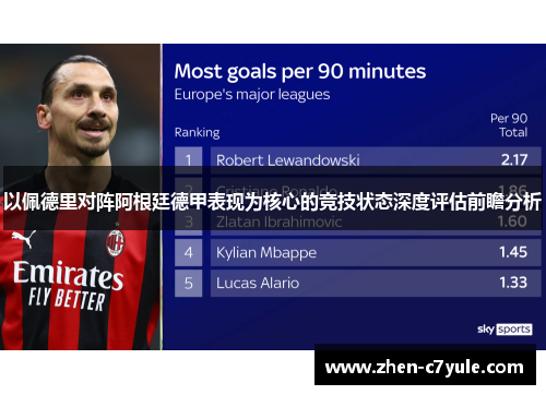 以佩德里对阵阿根廷德甲表现为核心的竞技状态深度评估前瞻分析 以佩德里对阵阿根廷德甲表现为核心的竞技状态深度评估前瞻分析