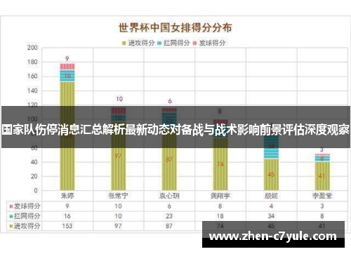 国家队伤停消息汇总解析最新动态对备战与战术影响前景评估深度观察 国家队伤停消息汇总解析最新动态对备战与战术影响前景评估深度观察