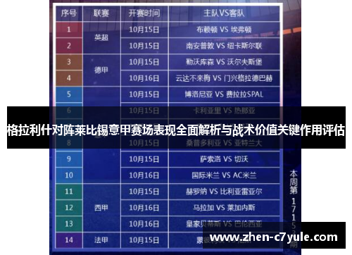 格拉利什对阵莱比锡意甲赛场表现全面解析与战术价值关键作用评估