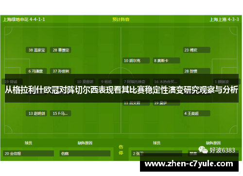 从格拉利什欧冠对阵切尔西表现看其比赛稳定性演变研究观察与分析