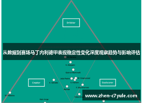 从数据到赛场马丁内利德甲表现稳定性变化深度观察趋势与影响评估